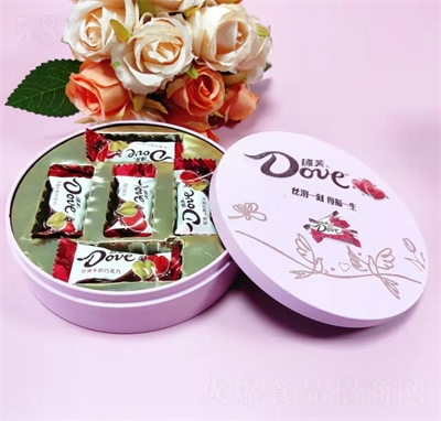 ��ܽţ���ɿ����Y(ji��)��ϲ�ǽ����F���ǹ����eʳƷ����