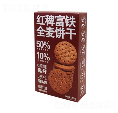 �ѵ����t�޸��Fȫ���